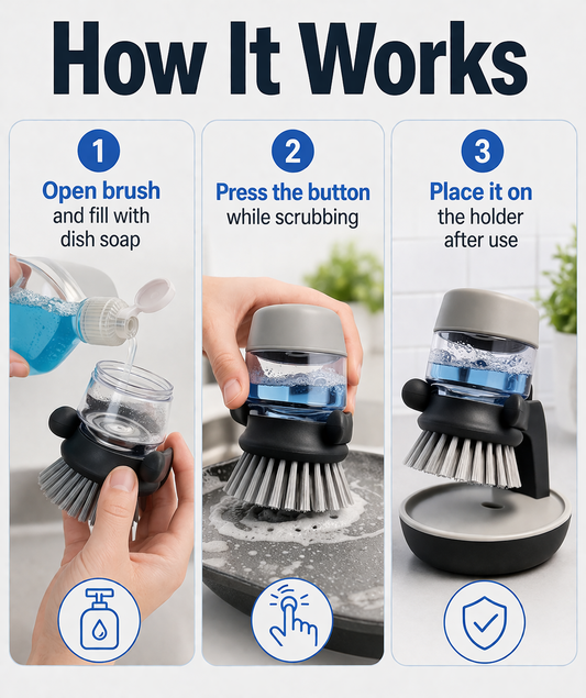 ScrubMate