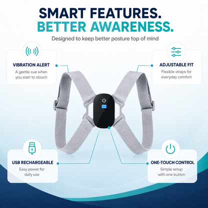 Smart Posture Reminder